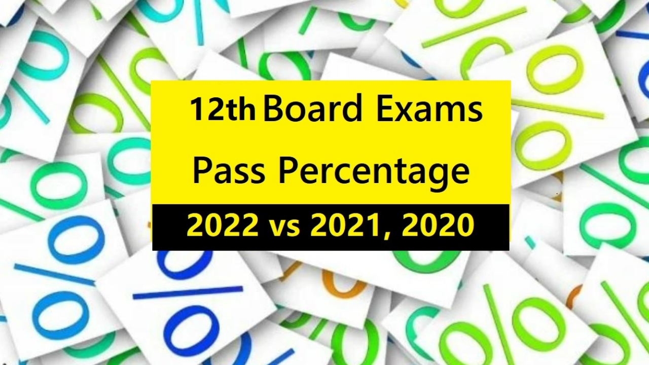 Class 12th Board Result Pass Percentage 2022 vs 2021, 2020 A