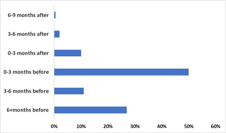 grandstatevalleyplacements