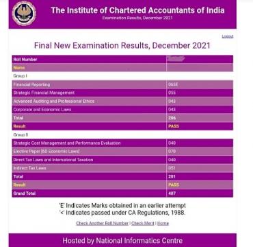ICAI CA 2023 Result Out: Get Direct Download Link for Result & Merit Lists  for Foundation, Inter and Final
