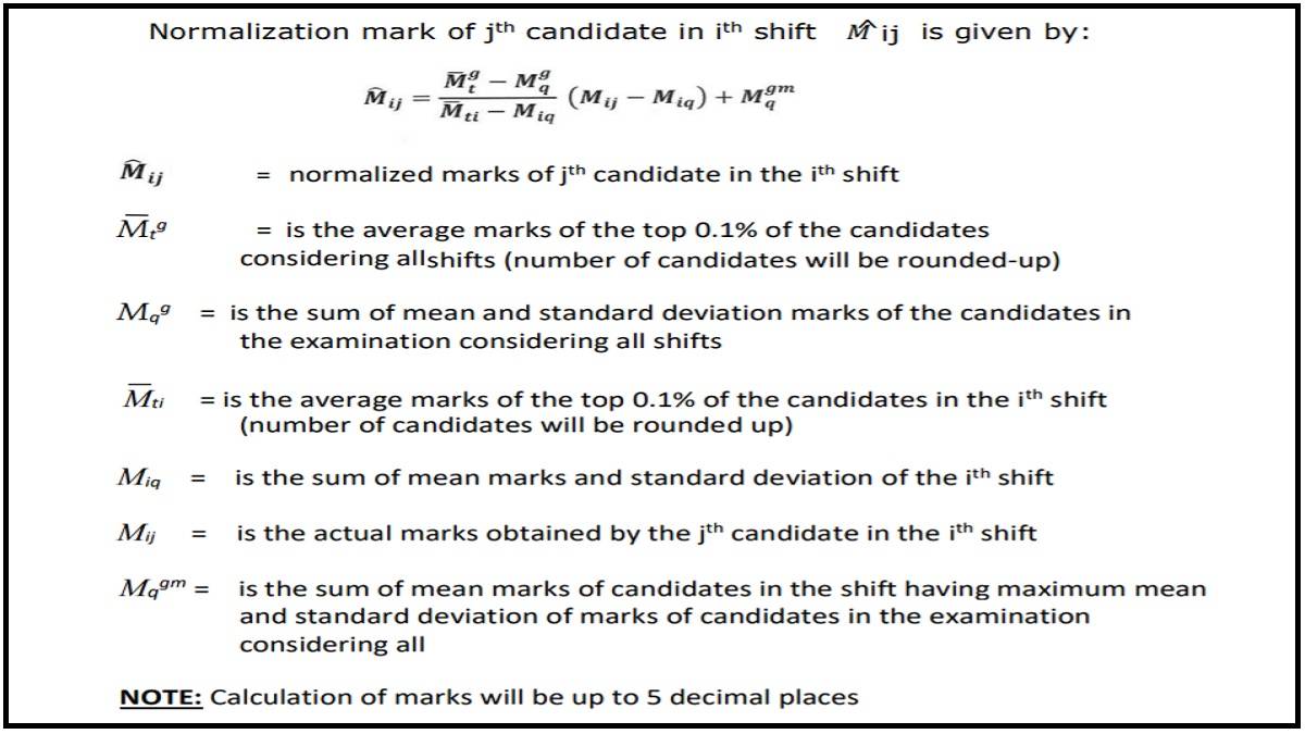 AP_TET_Normalisation