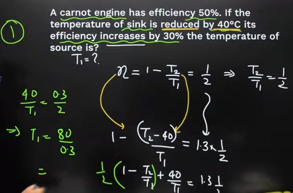 JEE-Main-28-July-SHift-1-Question-2