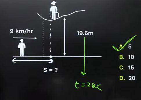 JEE-Main-28-July-SHift-1-Question-4