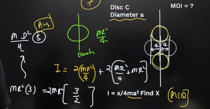 JEE-Main-28-July-Shift-1-Question-6