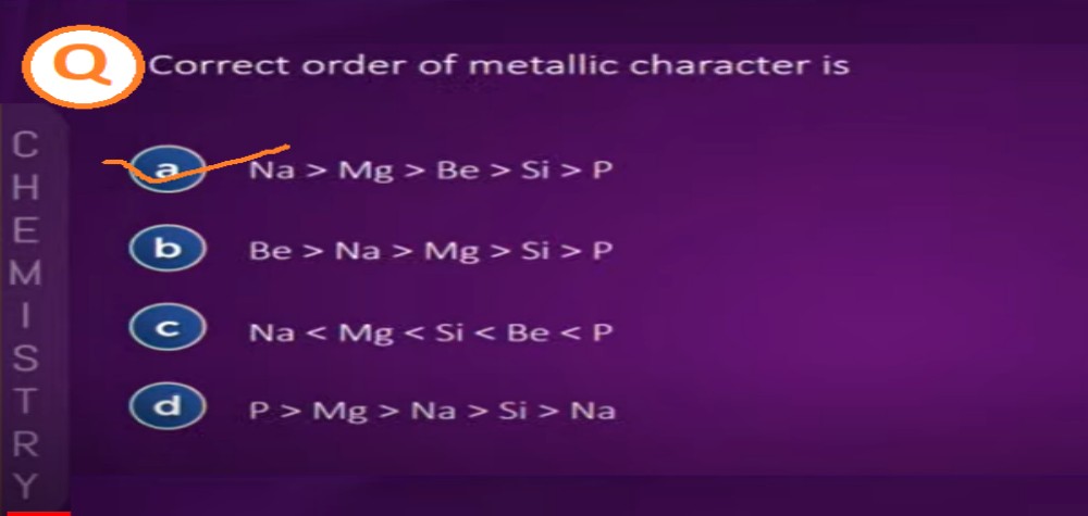 JEE Mains 2022 Chemistry