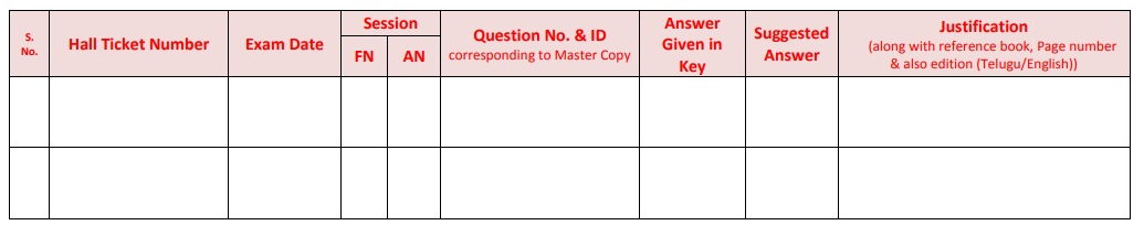 TS ICET Answer Key Objection Format 