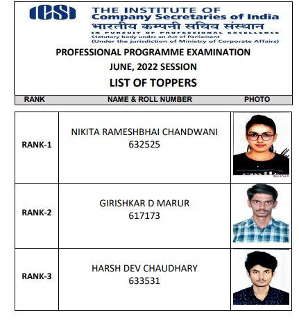 CS Professional June Examination Toppers