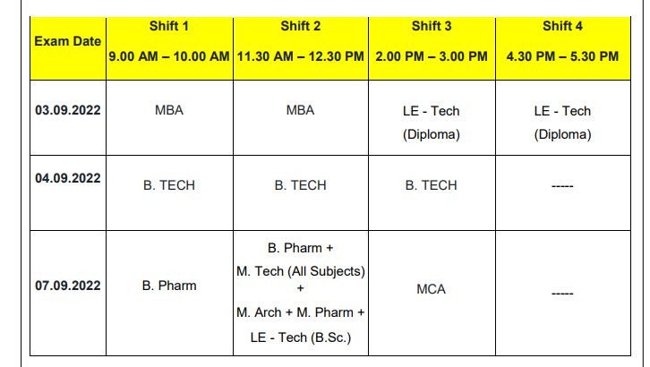 Special OJEE 2022 Schedule