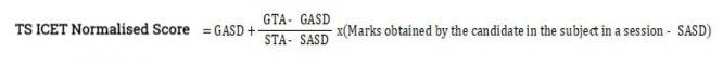 TS ICET score normalisation