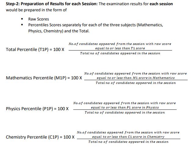 MHT-CET-2022-Result-Formula