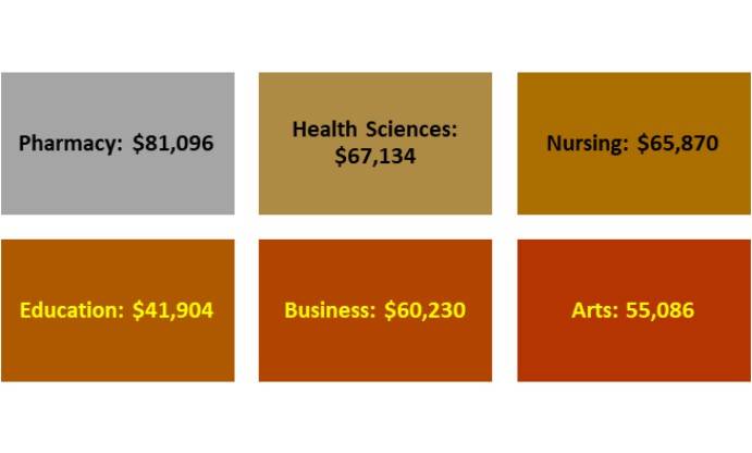 dusquesneplacement2021