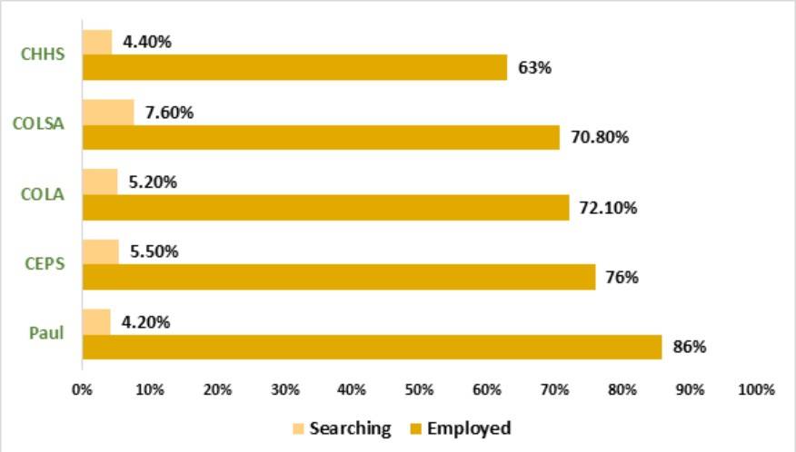 universityofnewhampshireplacement2021