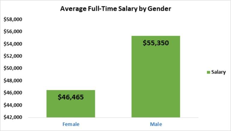 univeristyofnewhampshireplacement2021