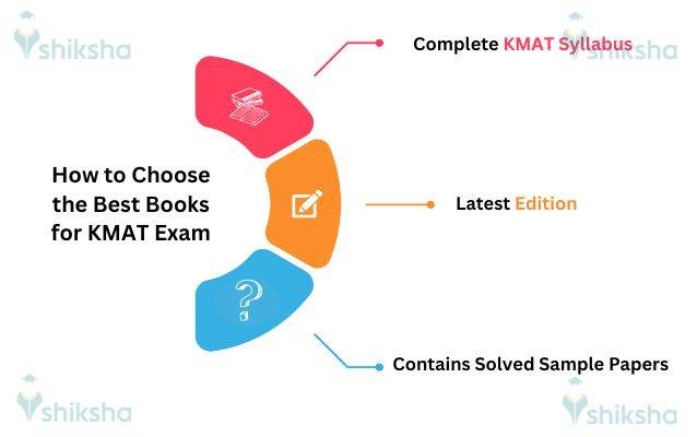 How to Choose Best Books for KMAT Exam