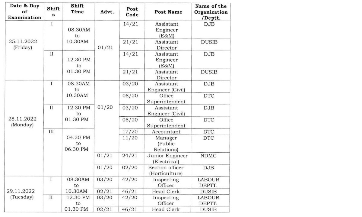 DSSSB 2022, DSSSB JE/AE, DSSSB Recruitment 