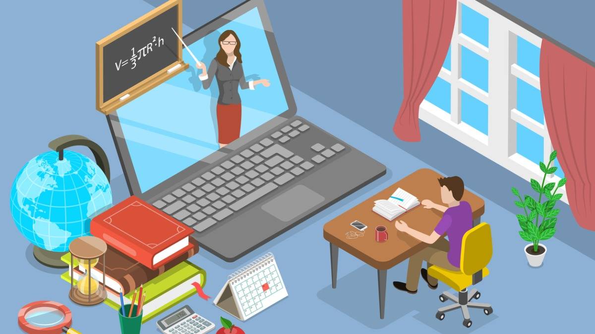 IBSAT 2022 Exam Guidelines