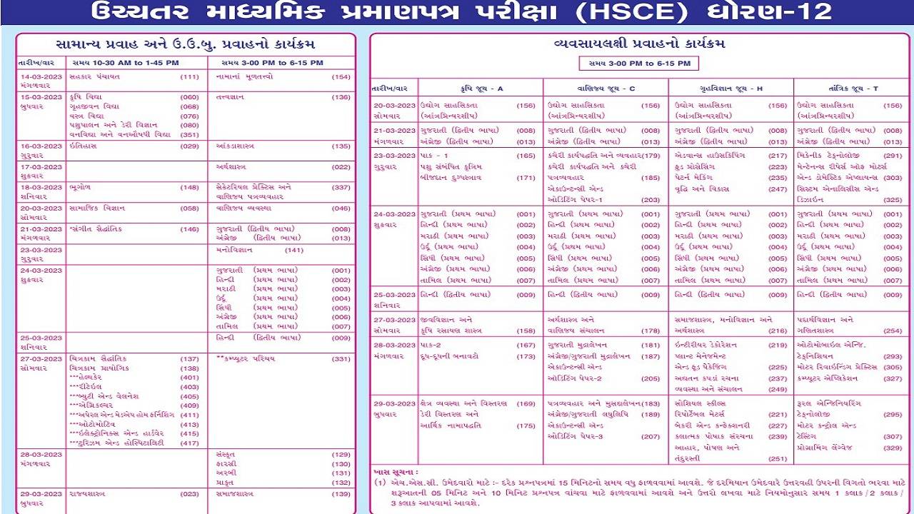 GSEB HSC Supplementary Exam Time Table 2023 (Out) Download Gujarat