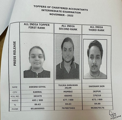 ICAI CA Result toppers 2022