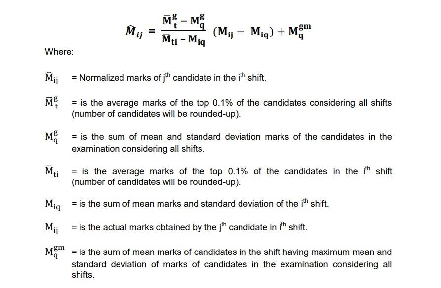Normalisation of AFCAT Marks
