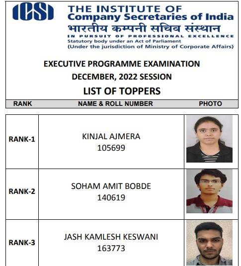 CS Executive 2022 Rank Holders