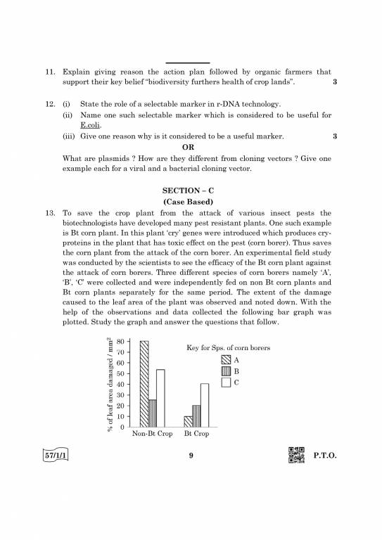 CBSE Class 12 Biology Question Paper 2024, 2023, 2022, 2020, 2019 PDF