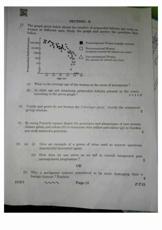 CBSE Class 12 Biology Question Paper 2024, 2023, 2022, 2020, 2019 PDF