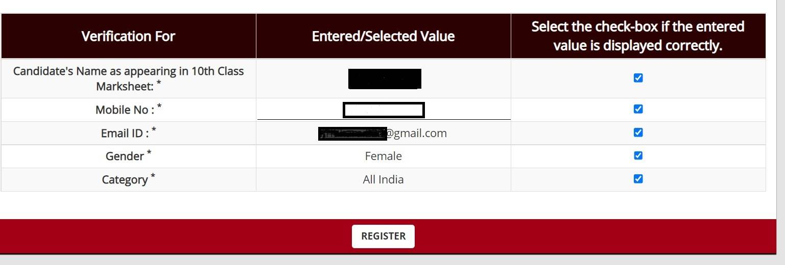 AIL LET Detail Verification
