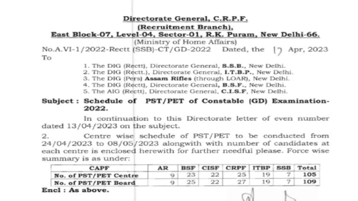 SSC GD PET/ PST 2023 Centre-Wise Details 