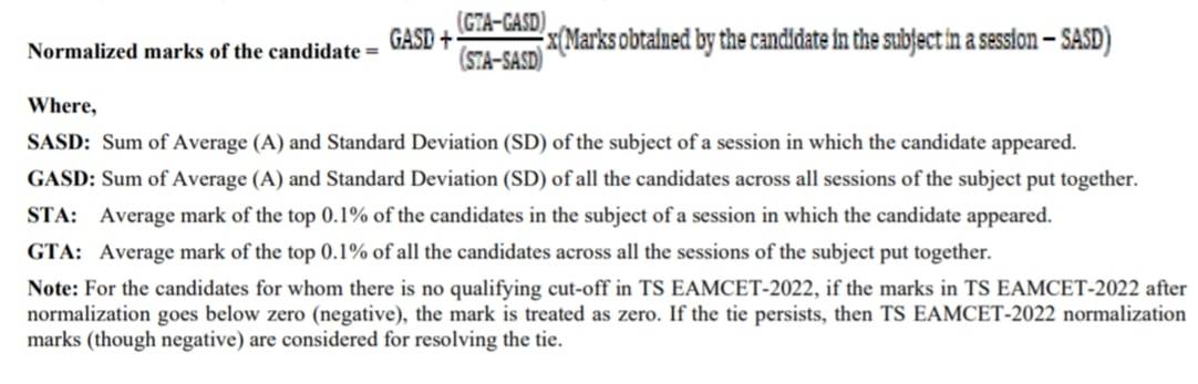 TS EAMCET 2023 Result Date