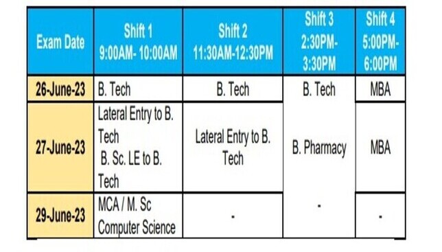 Special OJEE 2023 exam dates
