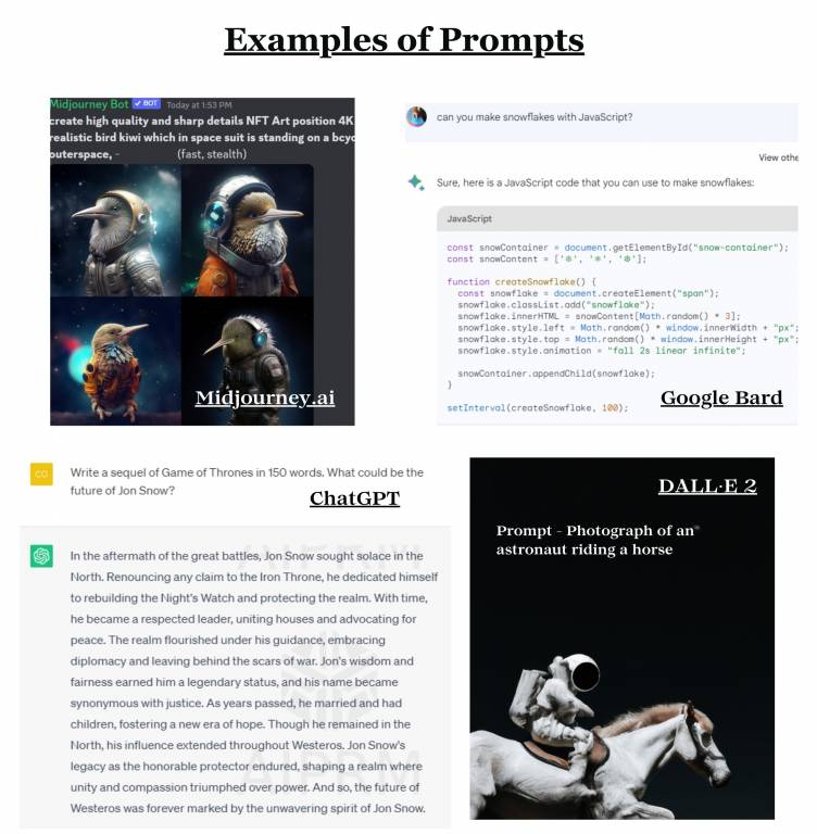 What is Prompt Engineering? Know Prompt Engineering Skills, Career Path ... image.