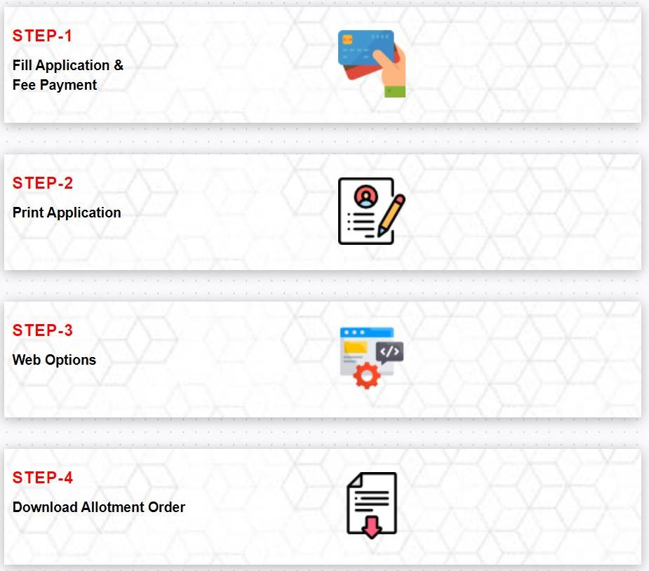 Steps to AP LAWCET Counselling 2023