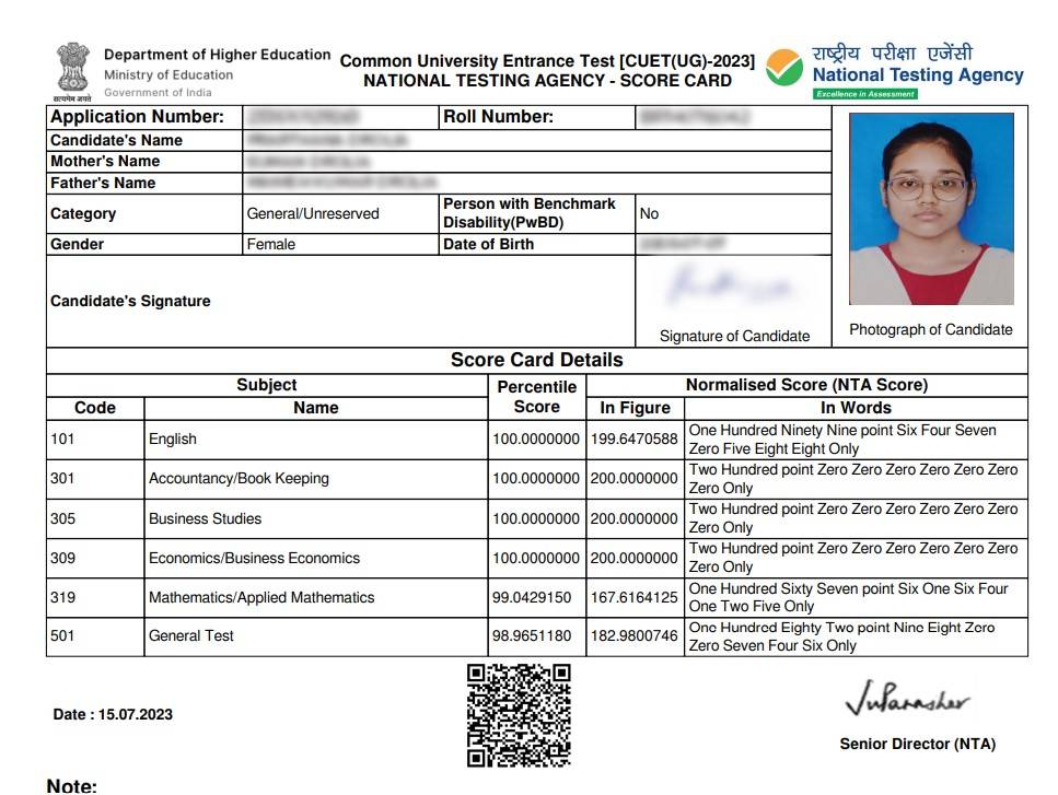 Prarthana Drolia CUET 2023 Scorecard
