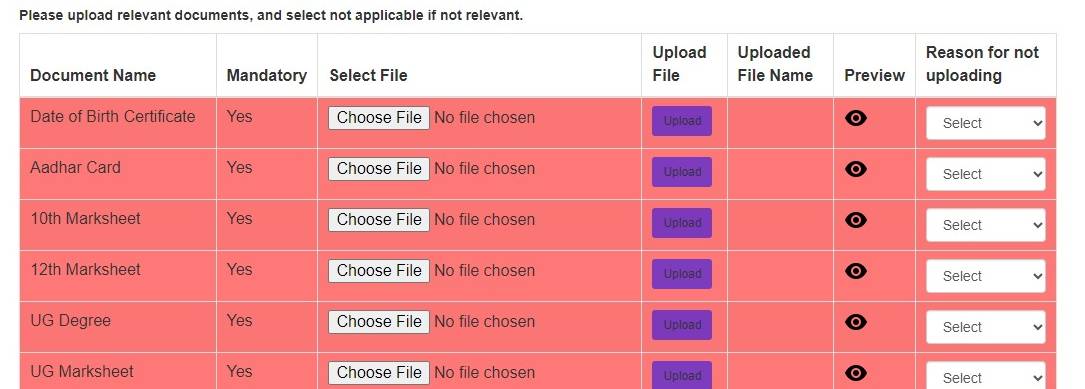 CURAJ Admissions through CUET