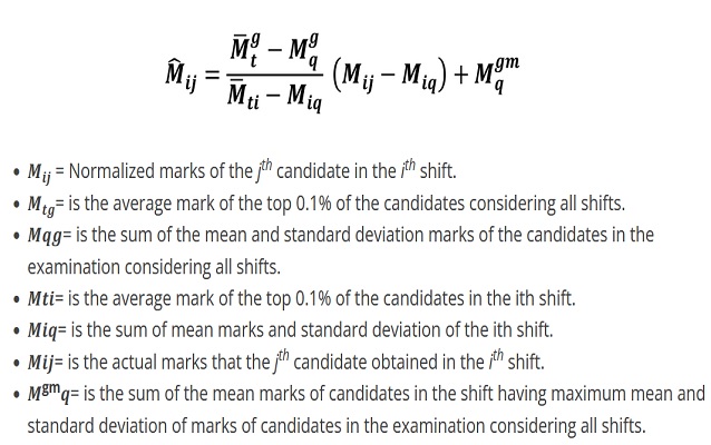 SSC MTS Normalisation Formula