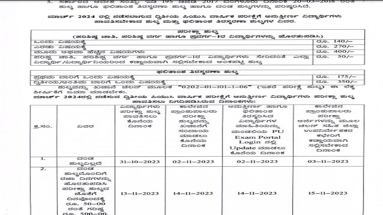 Karnataka 2nd PUC Registration of Repeaters for March 2024 Annual Exam
