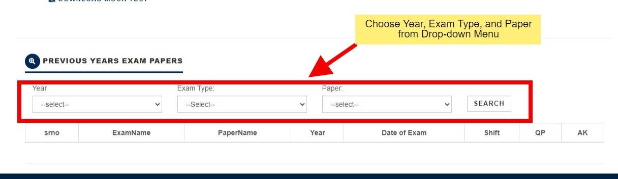 CUET Question Papers for Business Studies