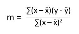 slope formula