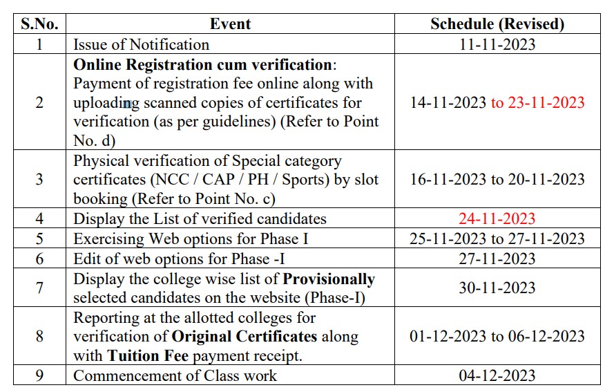 TS LAWCET Counselling Schedule 2023 (Revised)