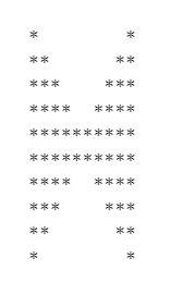 Star Pattern Programs in Java - Shiksha Online