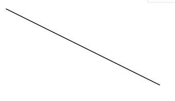 Understanding SVG Tag in HTML
