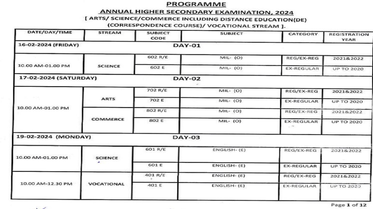 Odisha CHSE time table 2024
