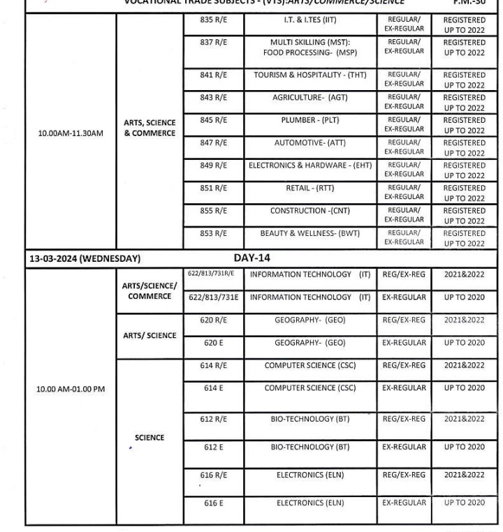 Odisha 12th board exam time table 2024 