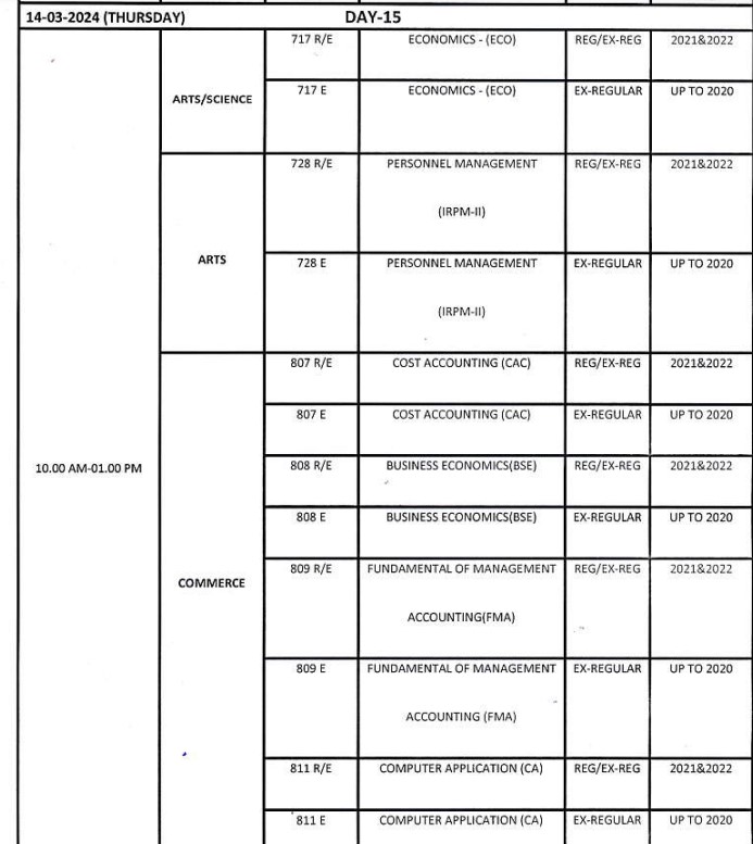 CHSE exam schedule 2024