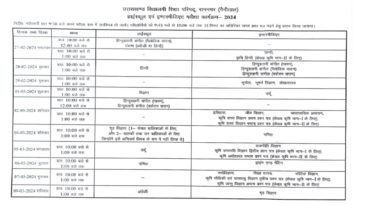 UK 10th date sheet 2024