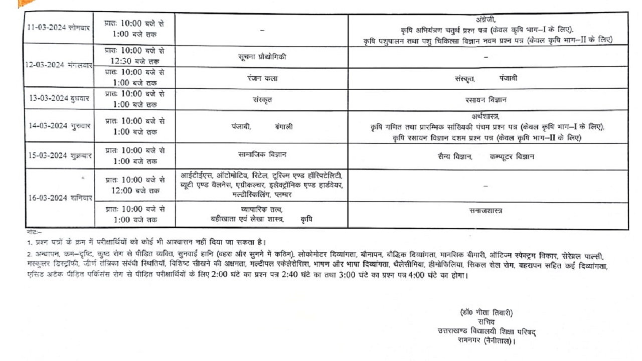 UK 12th time table 2024