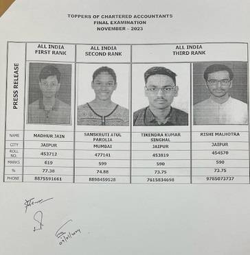 CA Final toppers Nov 2023