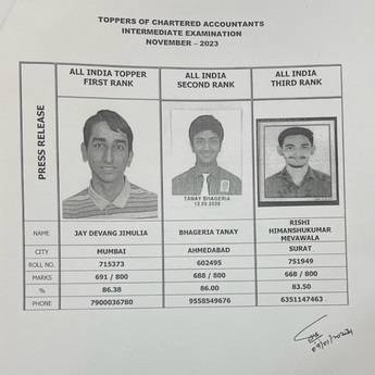 CA Inter Toppers November 2023