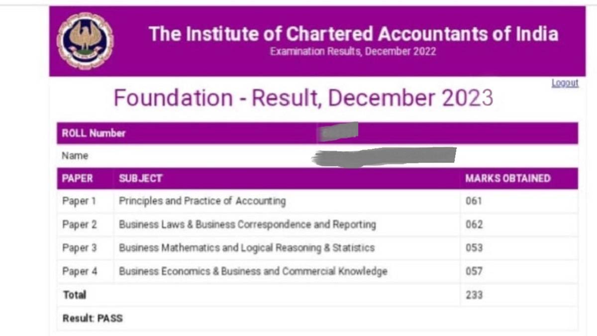 CA Foundation Result Dec 2023