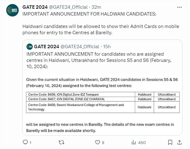 GATE-2024-Haldwani