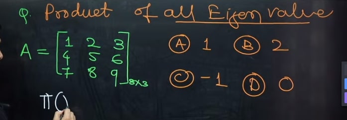 GATE-2024-February-10-CS-Questions2